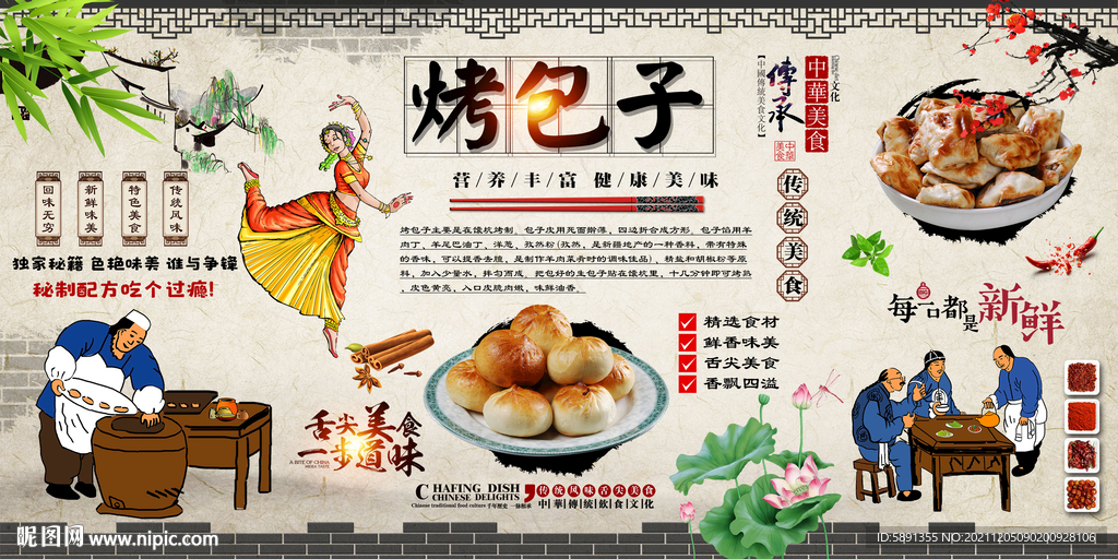烤包子背景墙