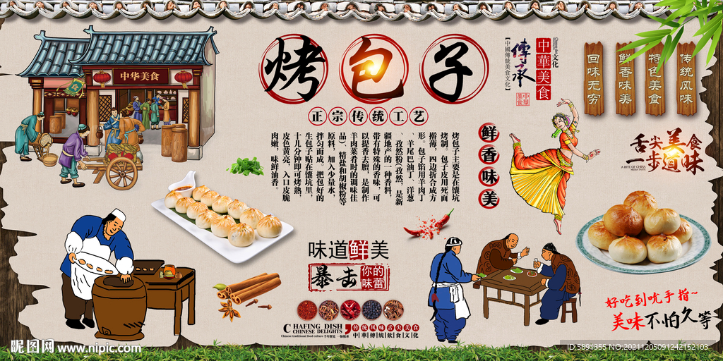 烤包子背景墙