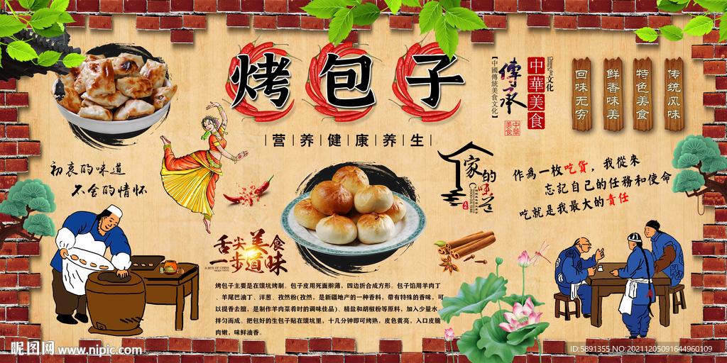 烤包子背景墙