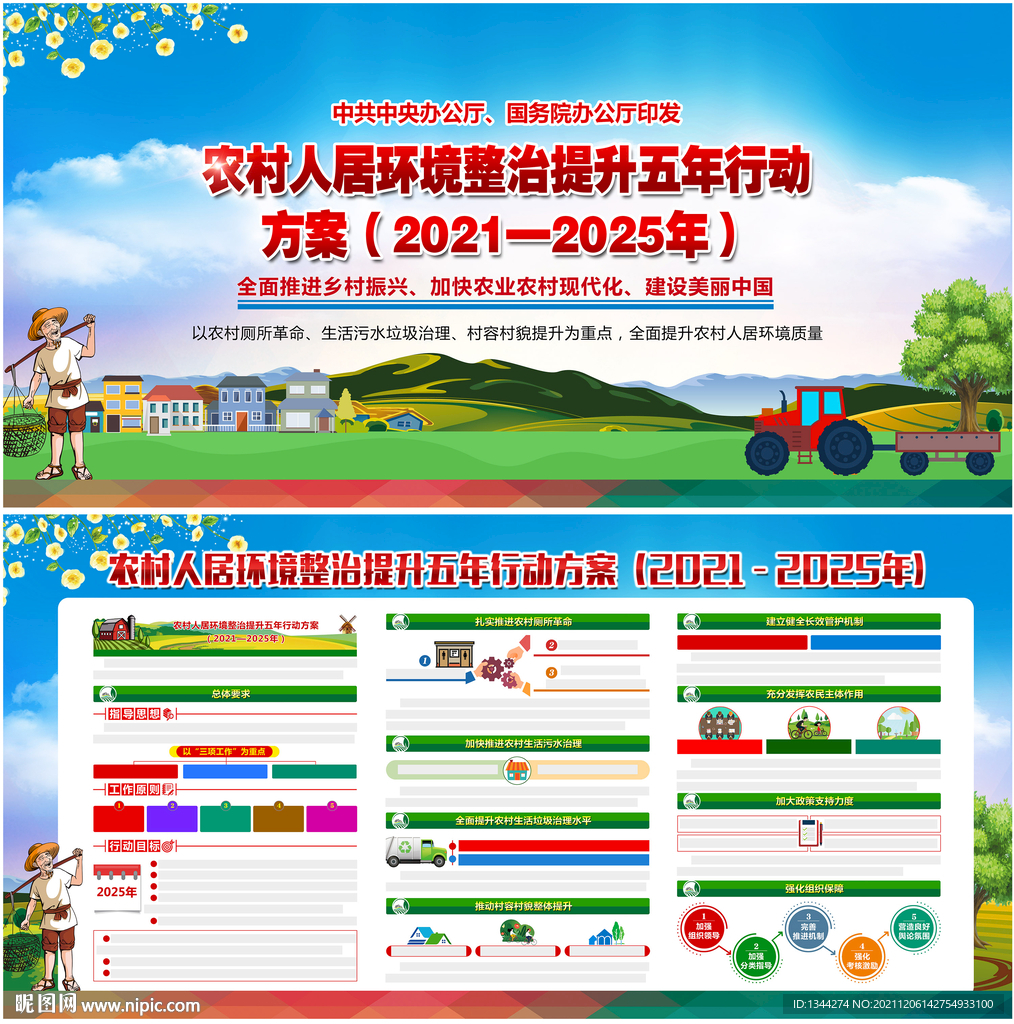 农村人居环境整治提升五年行动