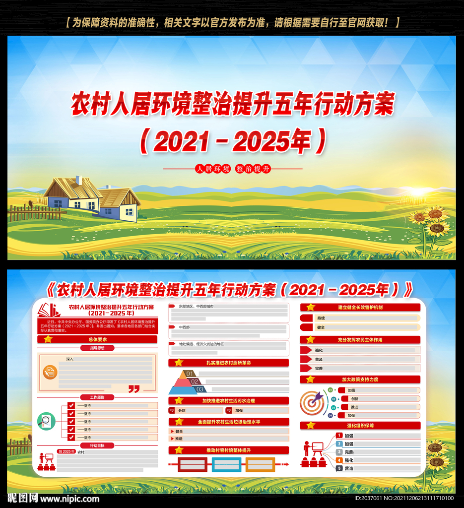 农村人居环境整治提升五年行动