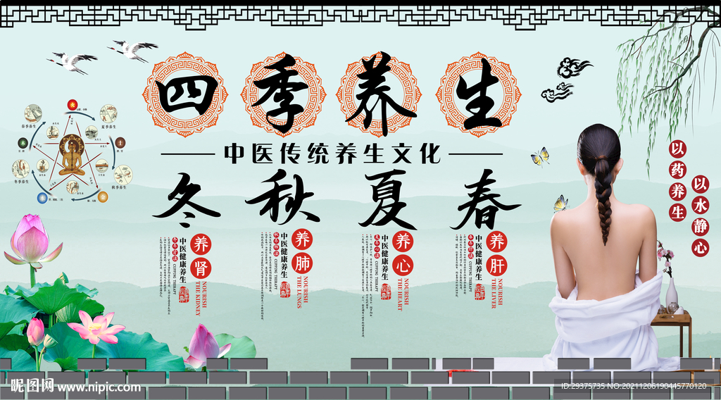 四季养生个工装背景墙
