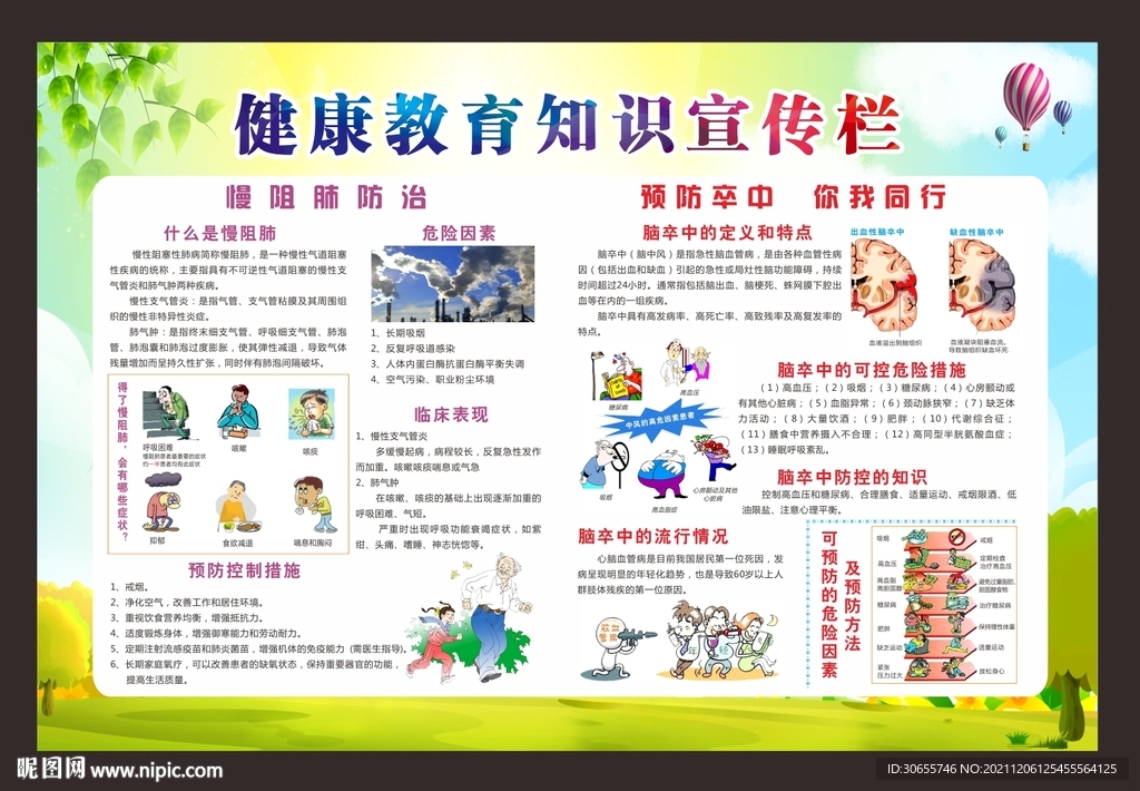 健康教育知识宣传栏