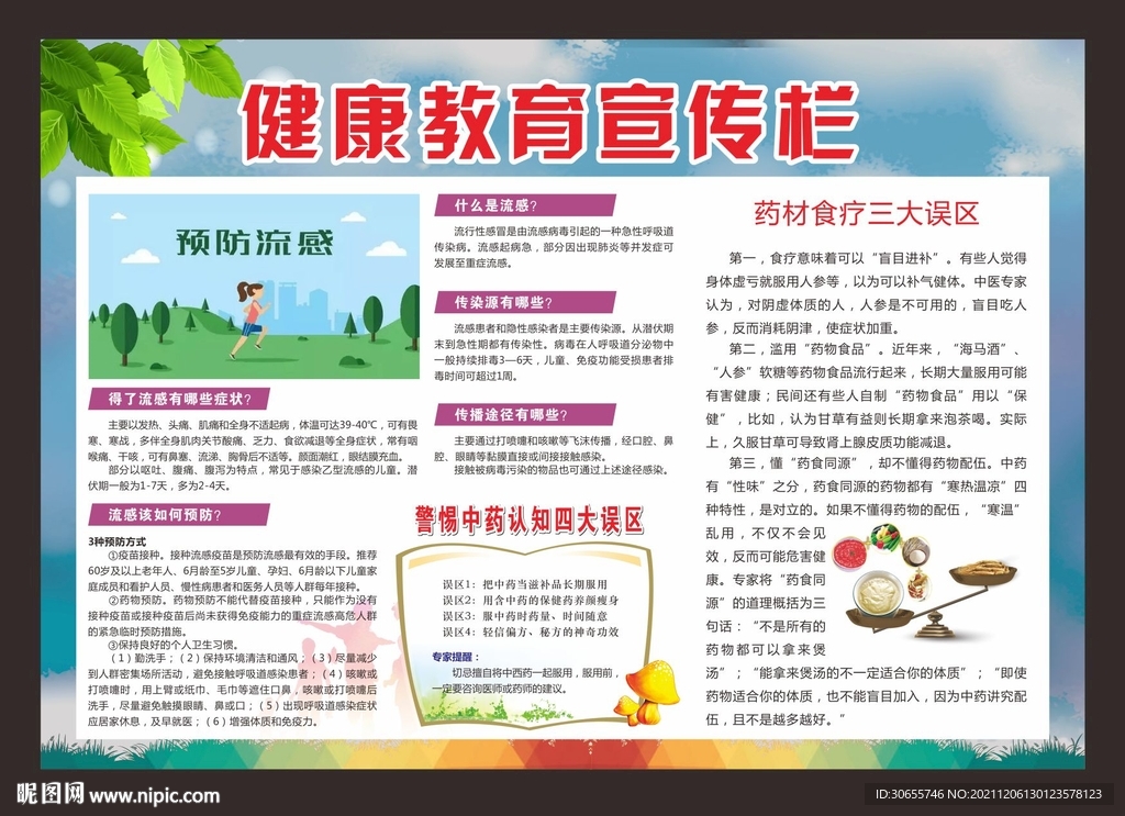 健康教育宣传栏