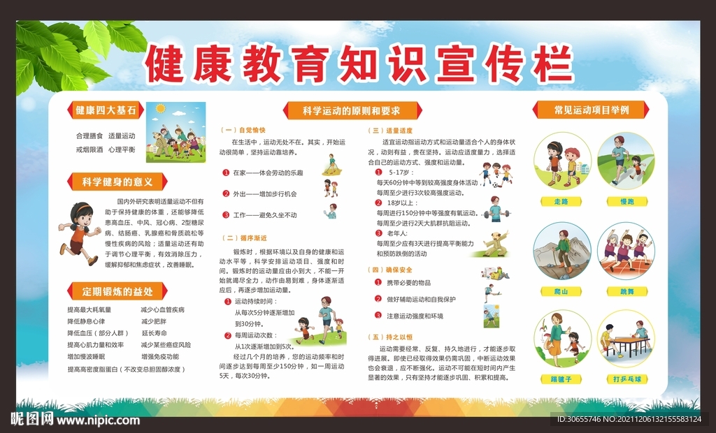 健康教育宣传栏