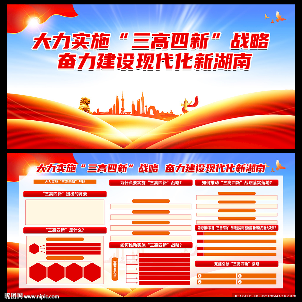 湖南省三高四新战略展板图片