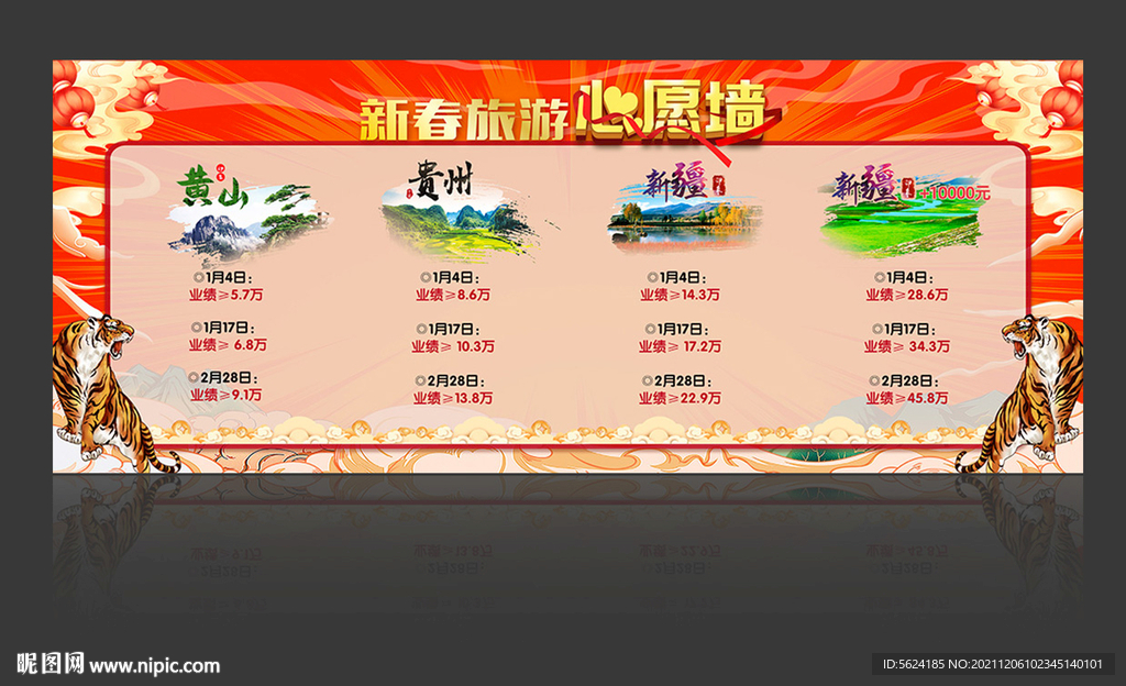 新春旅游心愿墙