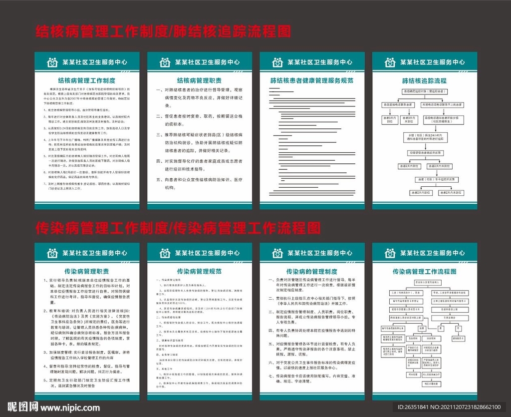 传染病结核病管理规范