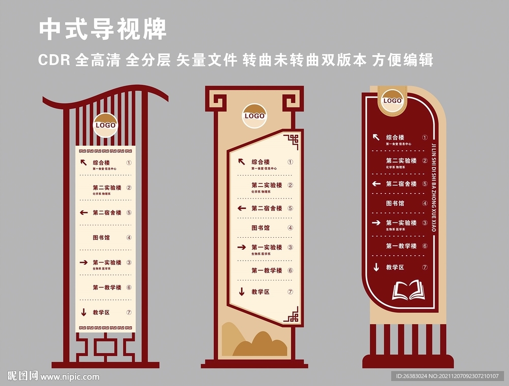 中式风格导视牌