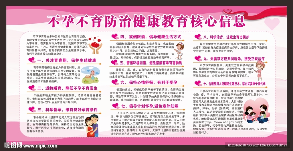 妇幼保健宣传栏