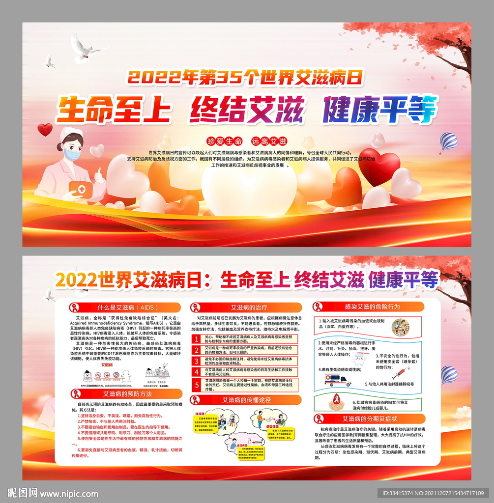 艾滋病展板