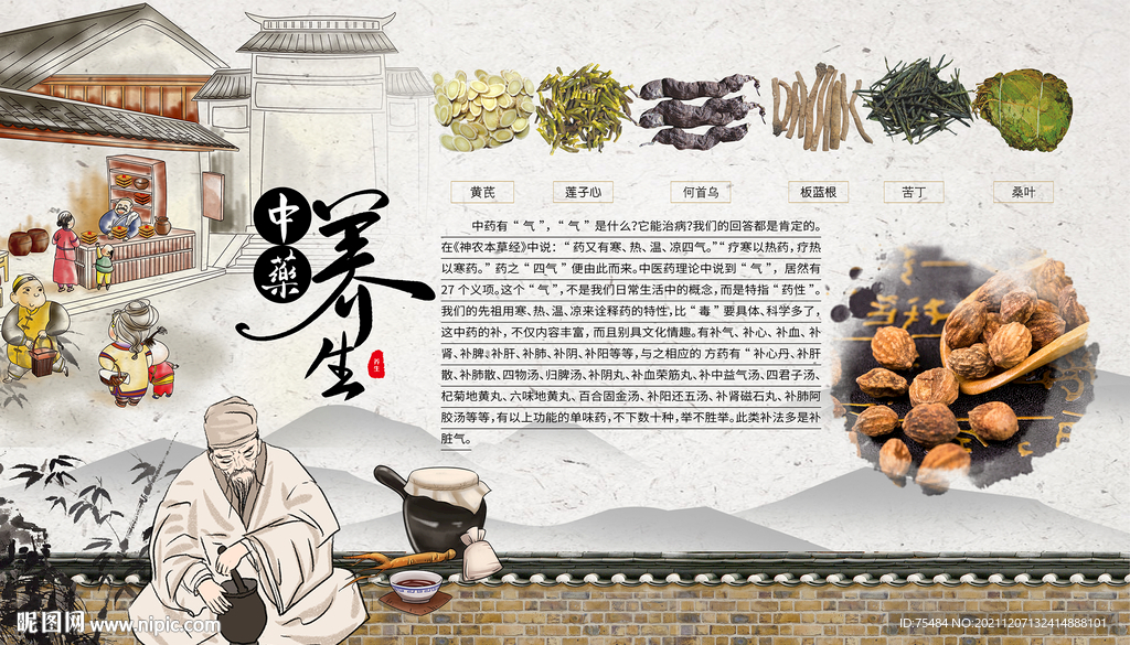 中药养生背景墙