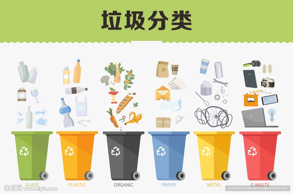 垃圾分类