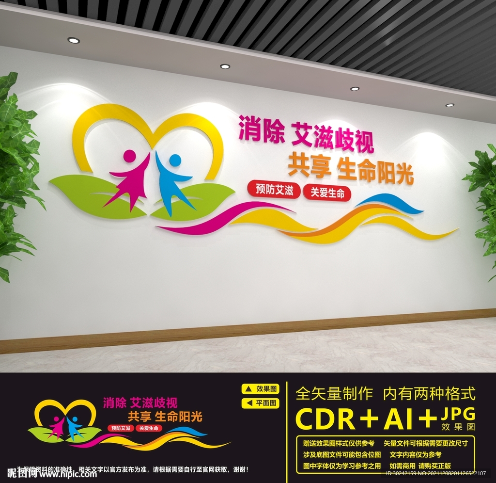 预防艾滋病