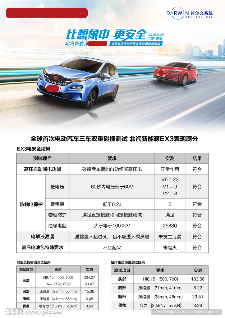 比想象中更安全
