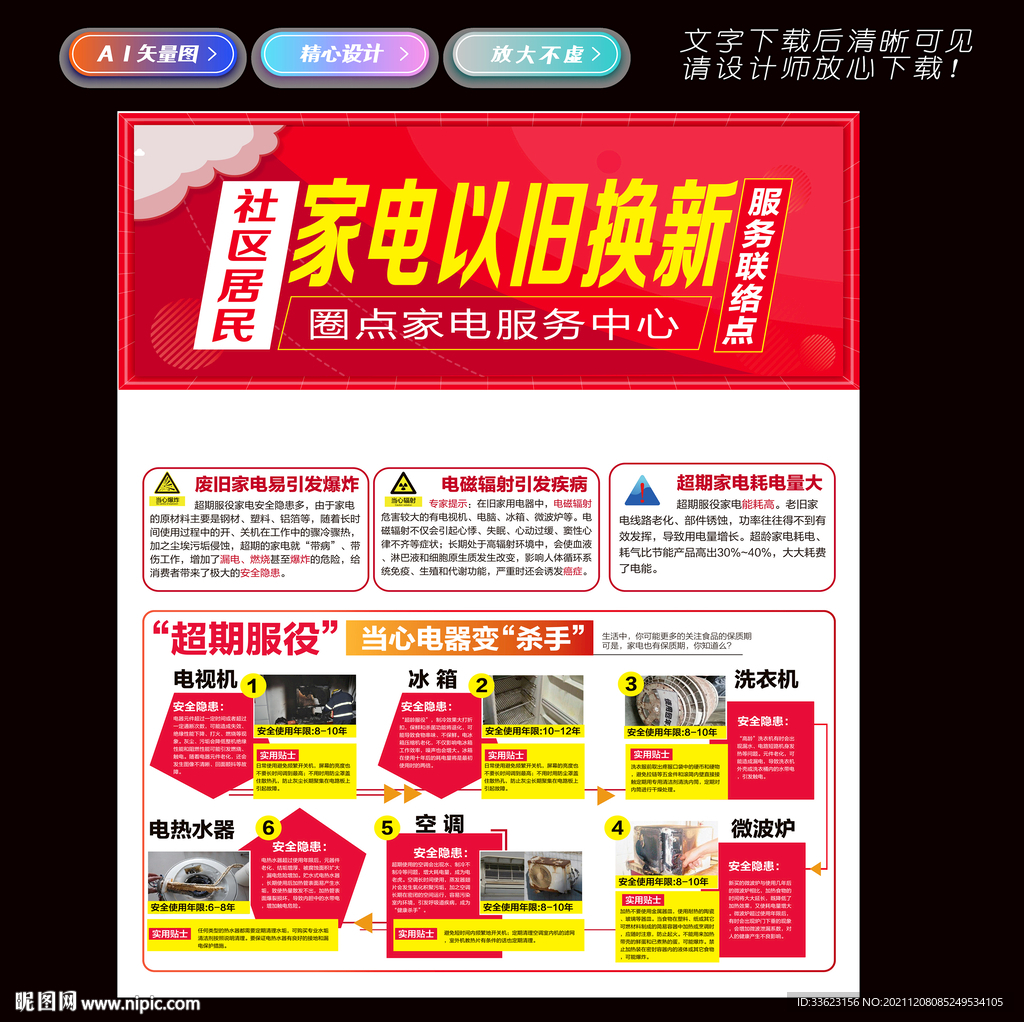 家电以旧换新