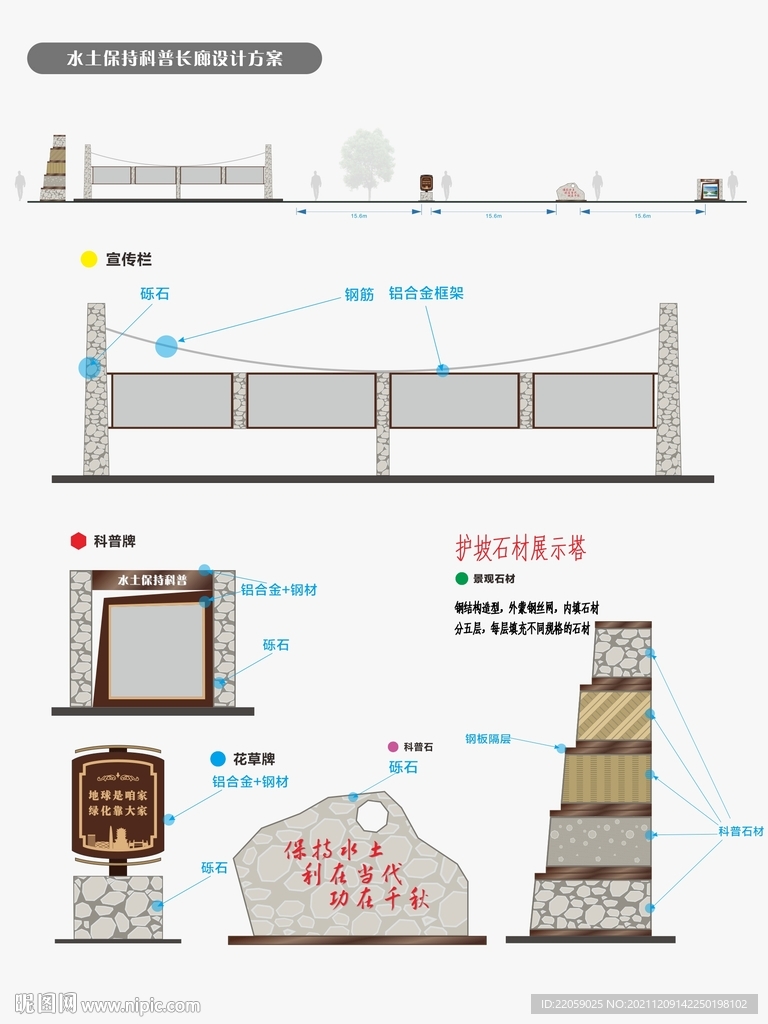 水土科普