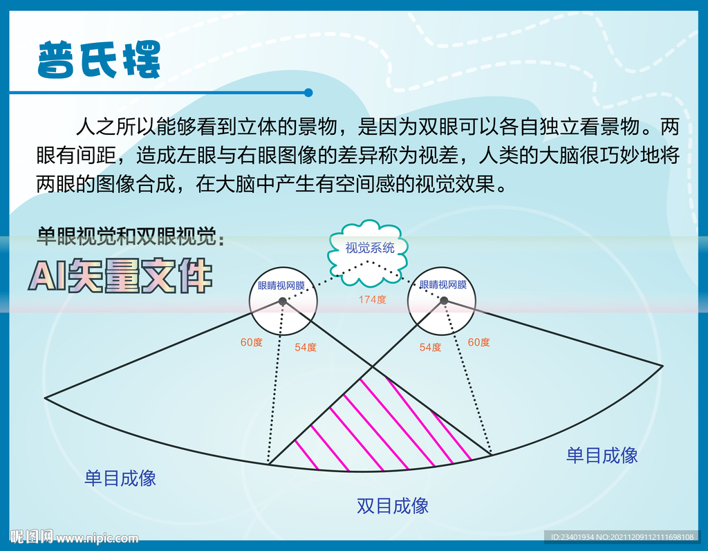 普氏摆原理图科技馆说明牌