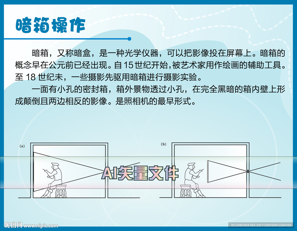 暗箱操作科技馆说明牌图文板