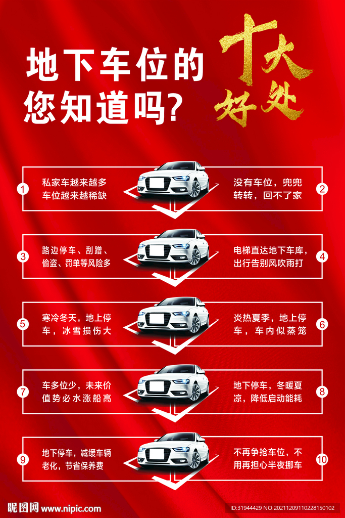 地下车位的十大好处您知道吗？