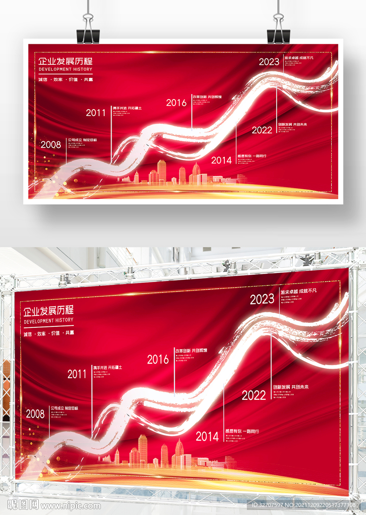 发展历程