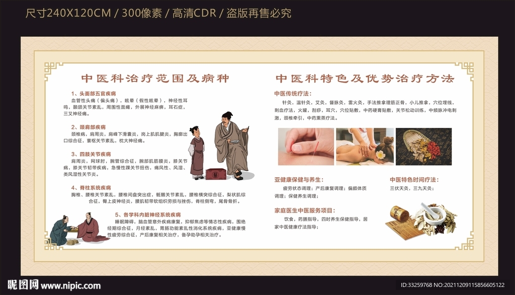 中医治疗宣传栏