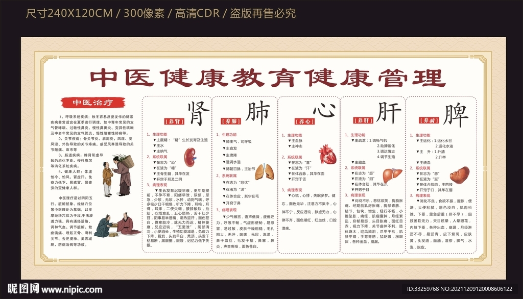 中医宣传栏