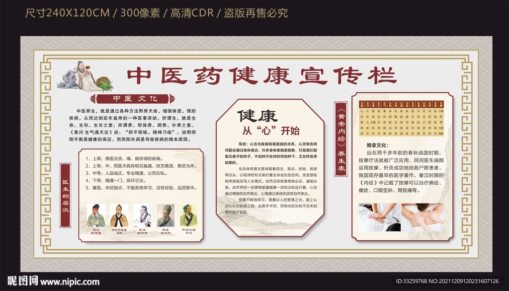 中医药健康宣传栏