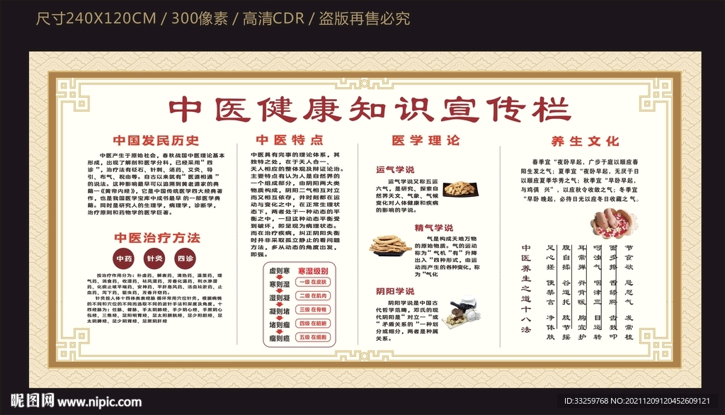 中医健康宣传栏