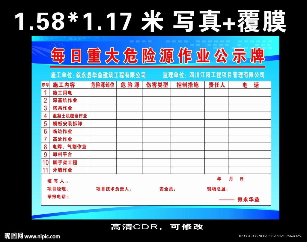 每日重大危险源作业公示牌