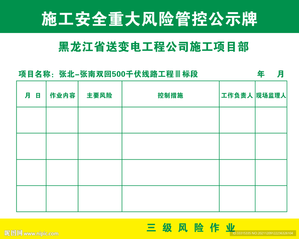 施工安全重大风险管控公示牌