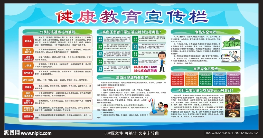 健康教育宣传栏