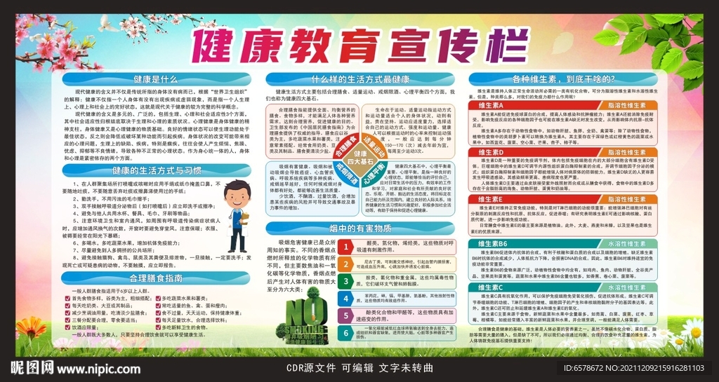健康教育宣传栏