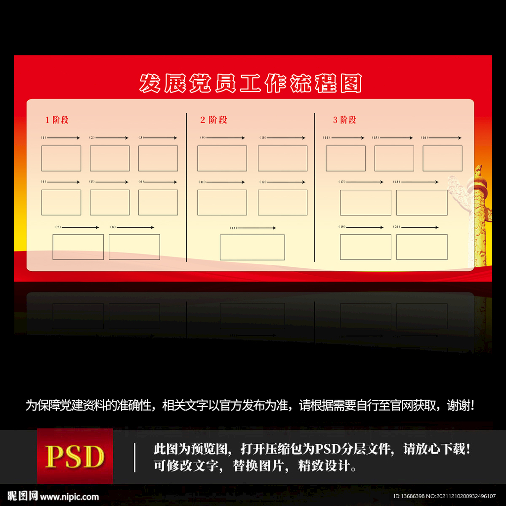 发展党员工作流程图