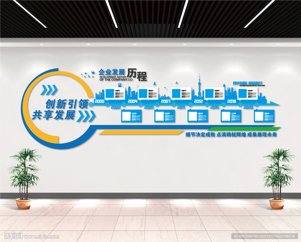 企业发展历程文化墙