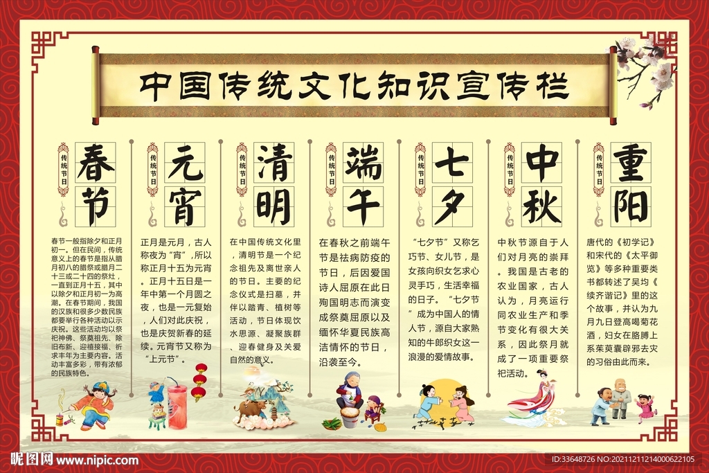 中国传统节日展板