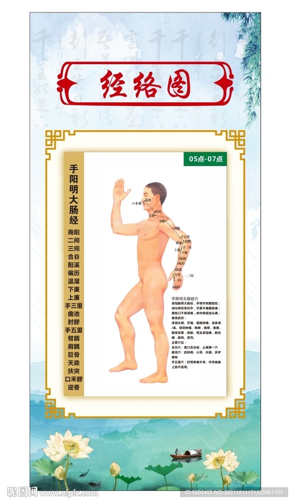 十四经络