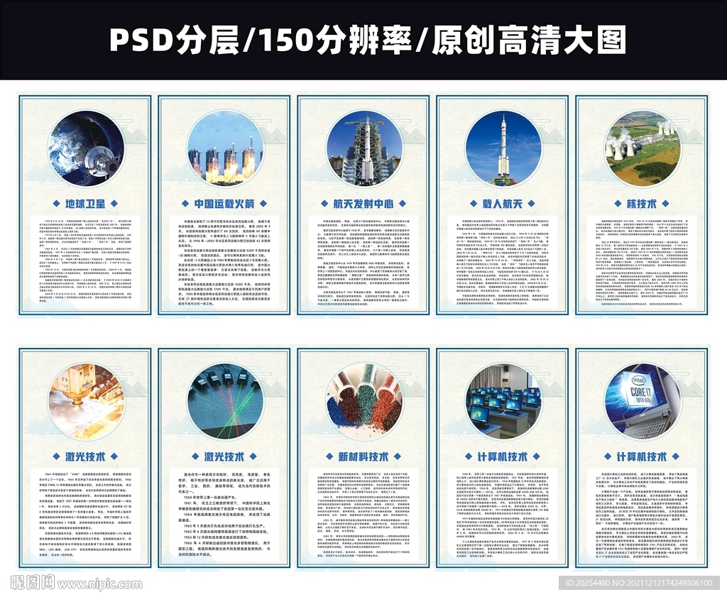 中国高新技术展板