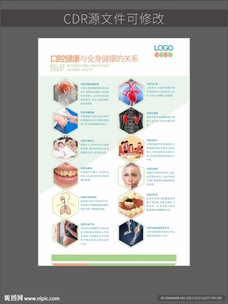 口腔健康与全身健康的关系