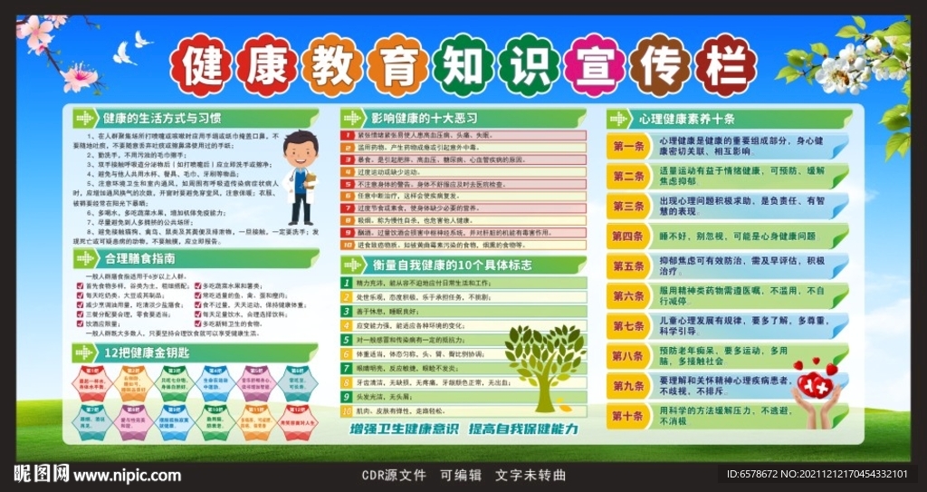 健康教育宣传栏