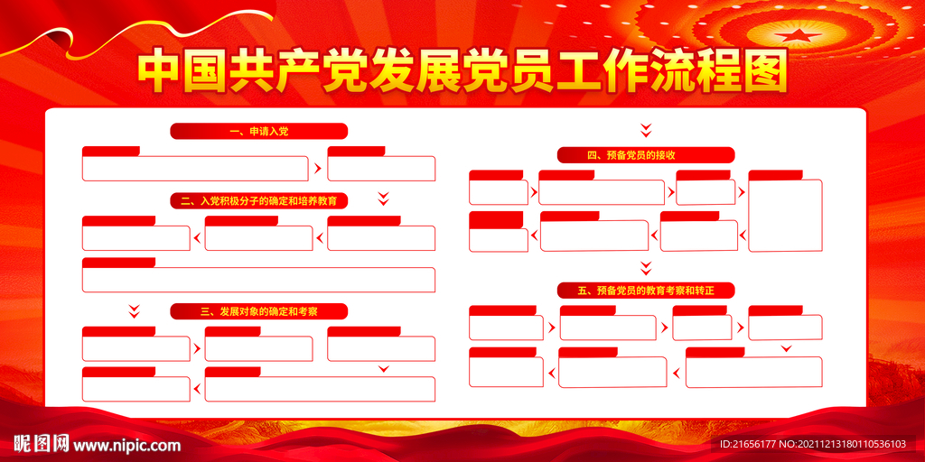 发展党员工作流程图