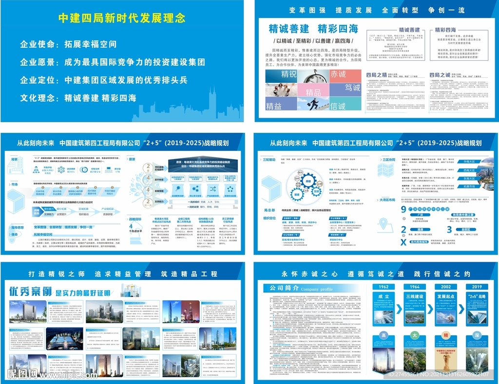中国建筑企业文化展板