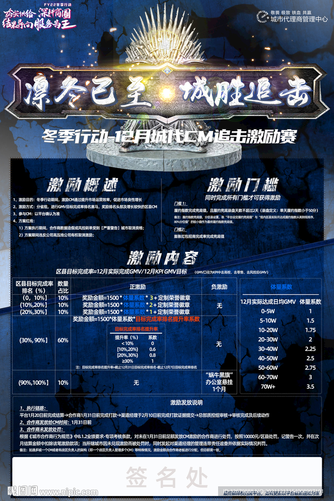 冬季行动