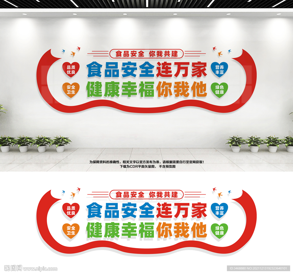 食品安全