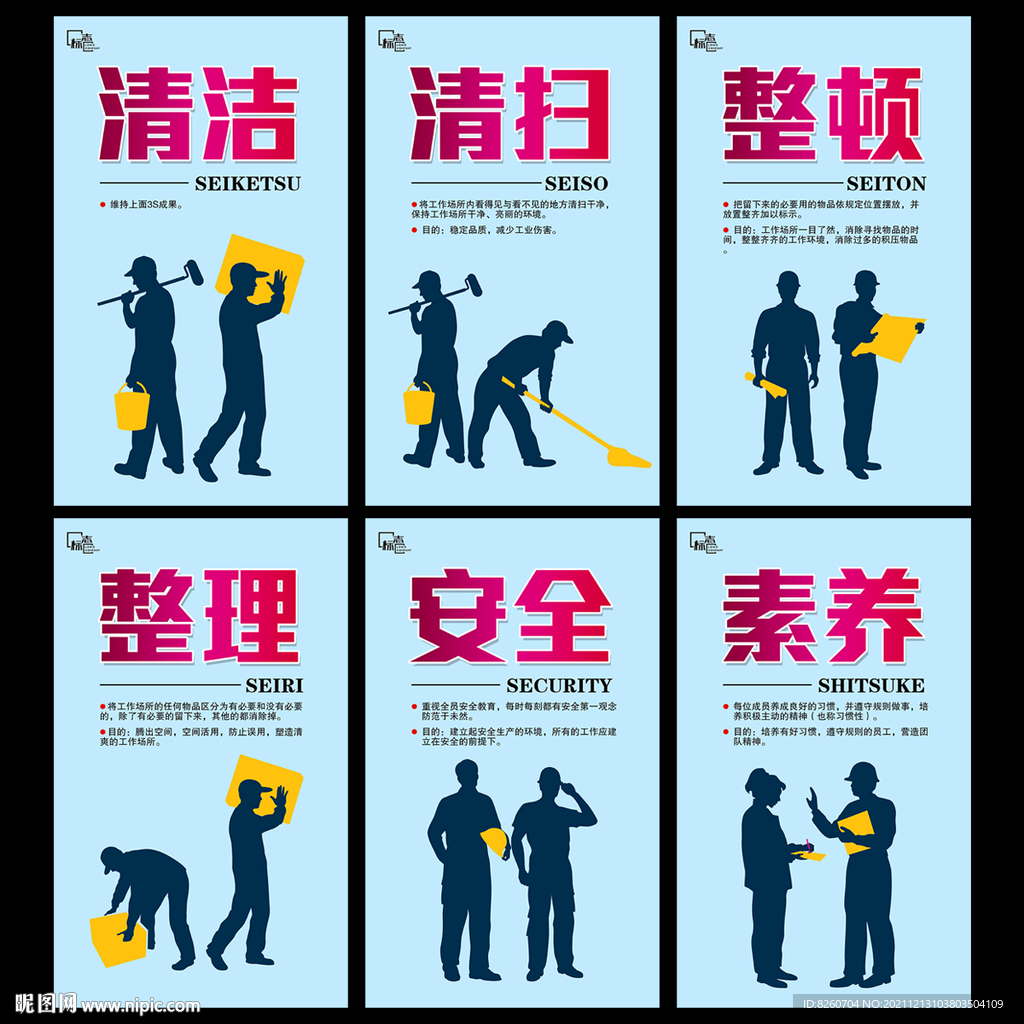 6S管理展板  