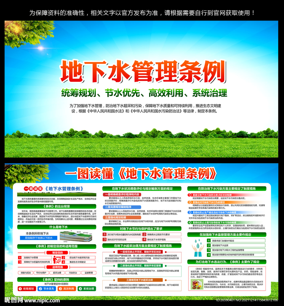 地下水管理条例