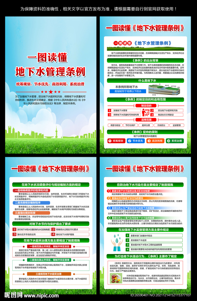 地下水管理条例