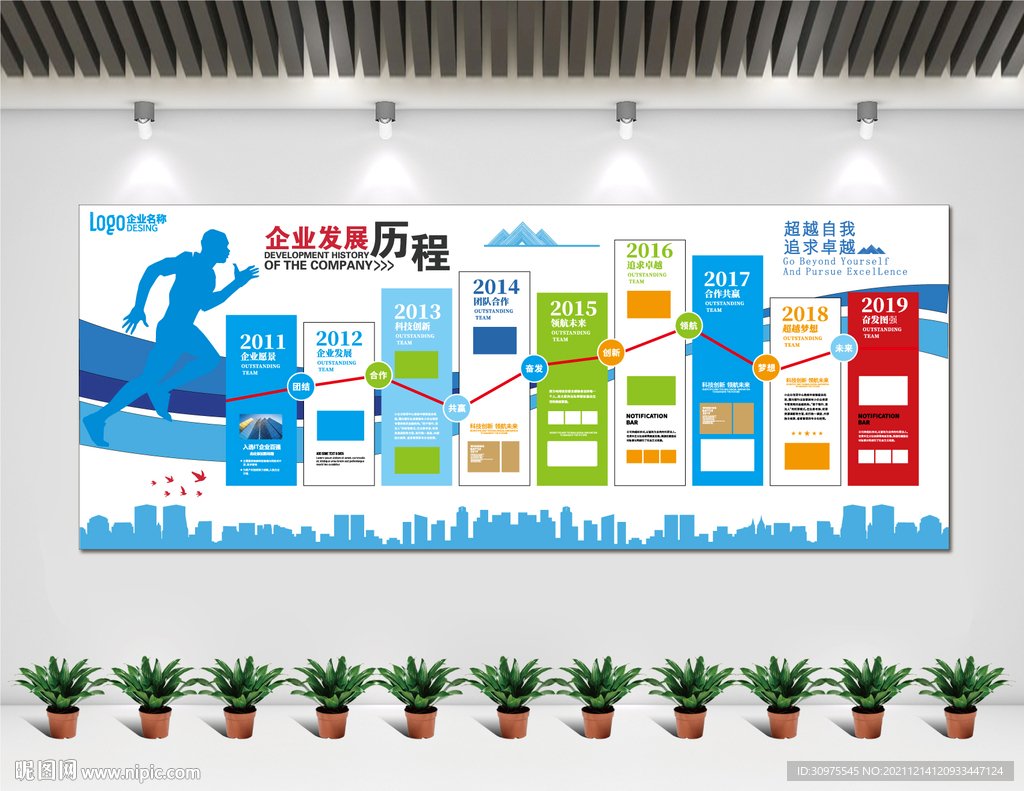 企业发展历程文化墙