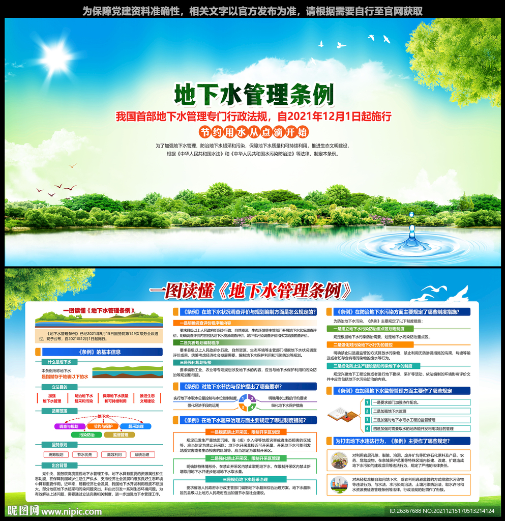地下水管理条例