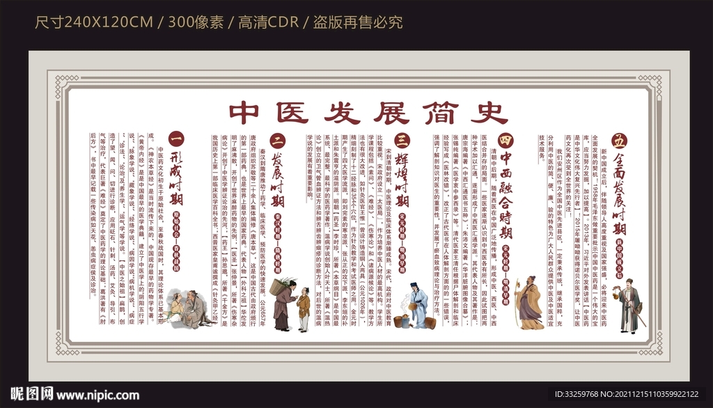 中医发展简史